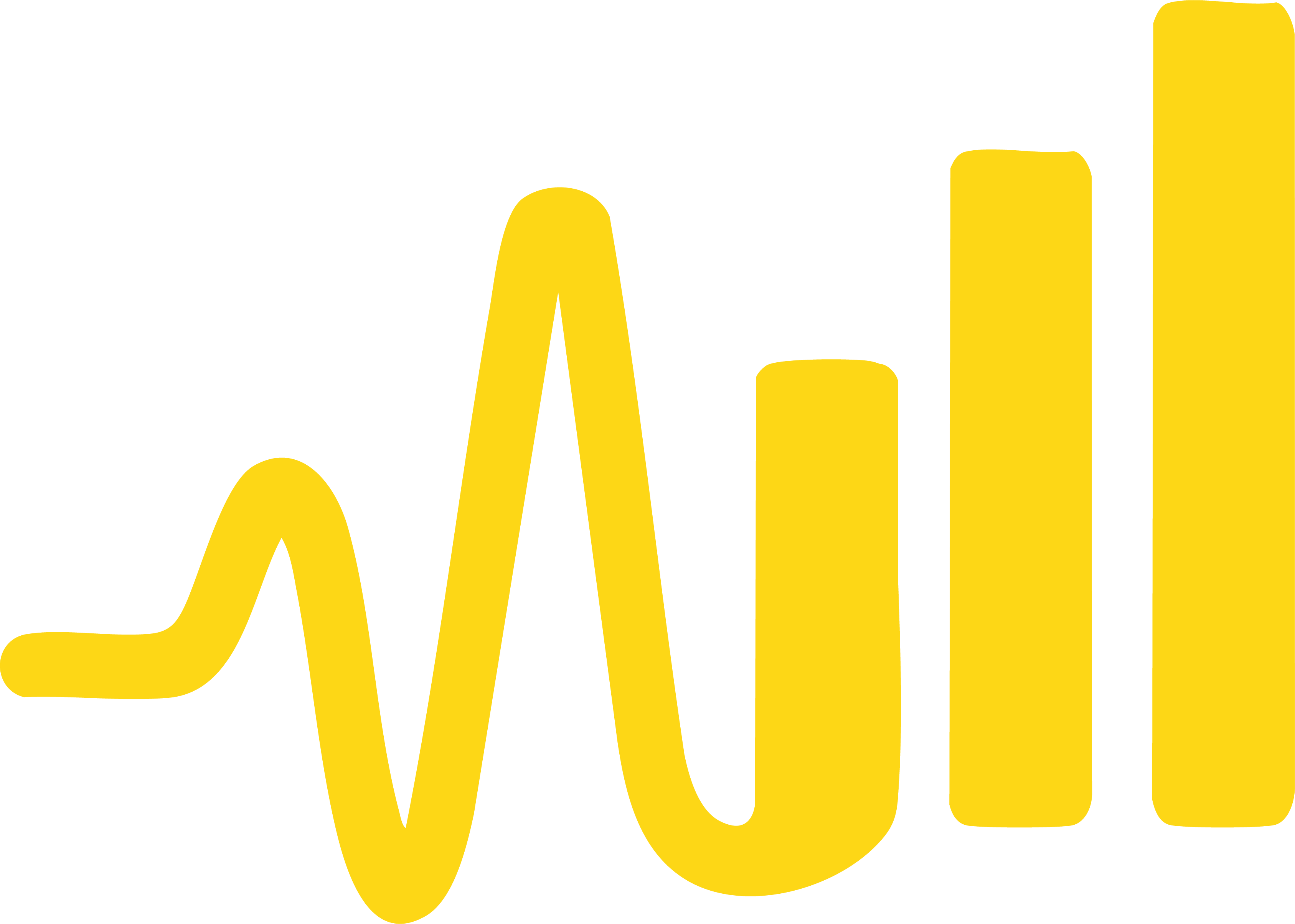 Listener Analytics